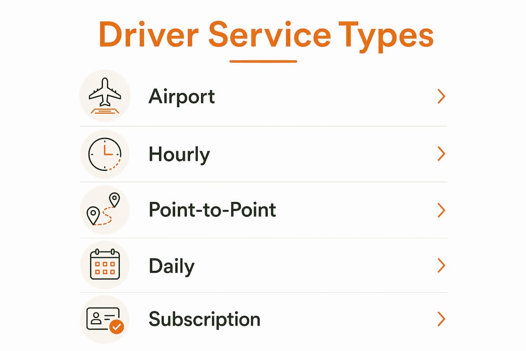 Infographic showing types of English-speaking driver services