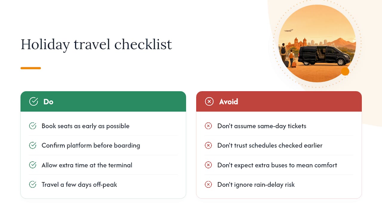 Do Schedules Change Around Holidays and Peak Season? — overview diagram