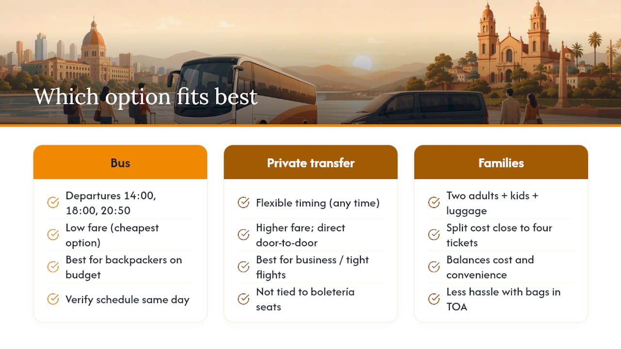 Bus and private transfer comparison